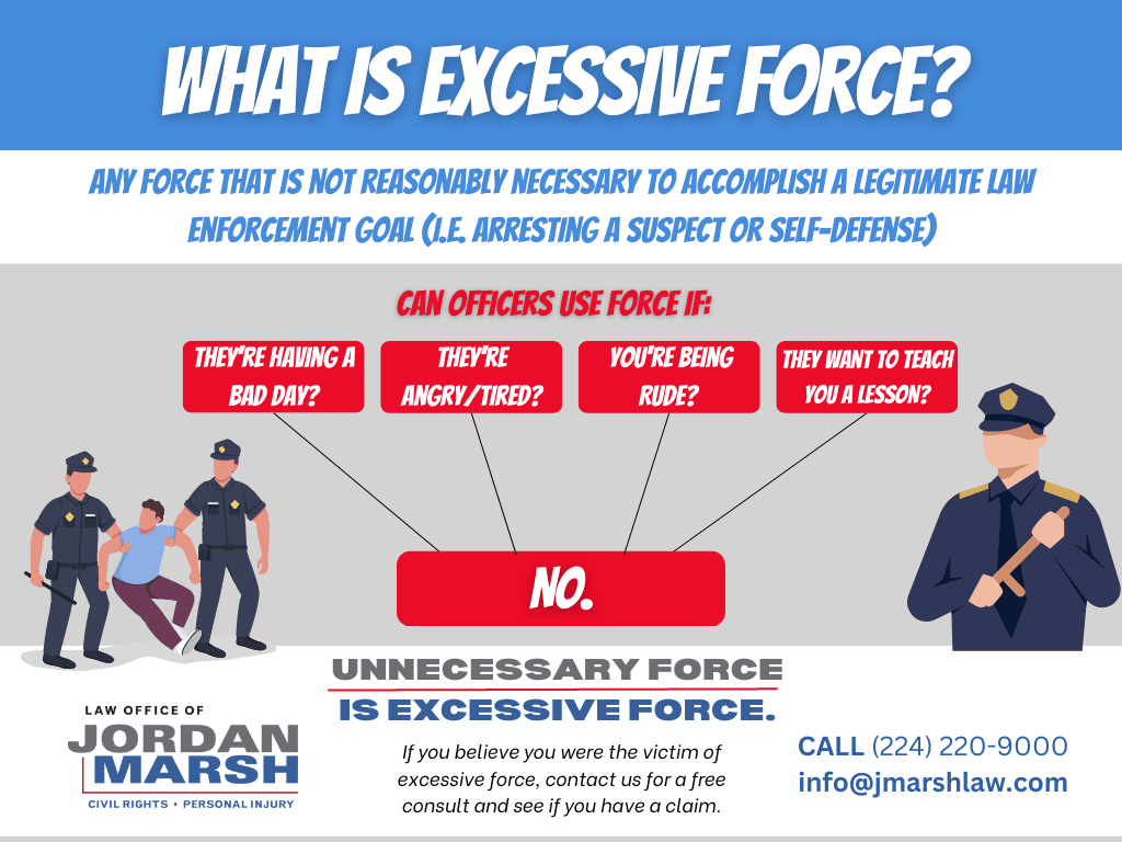 what is excessive force?